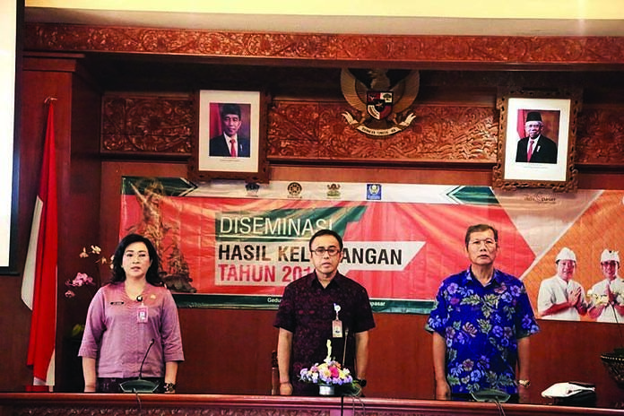 Balitbang Gelar Desiminasi Hasil Kelitbangan 2019 1