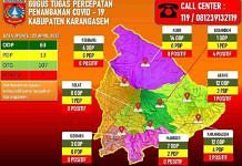 Dua Warga Karangasem Kembali Positif COVID-19
