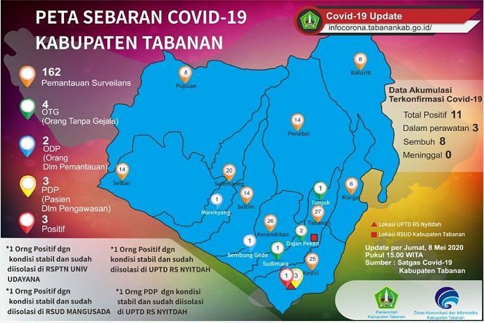 Soal Tabanan Masuk Zona Transmisi Lokal COVID-19, Ini Kata Bupati Eka 1