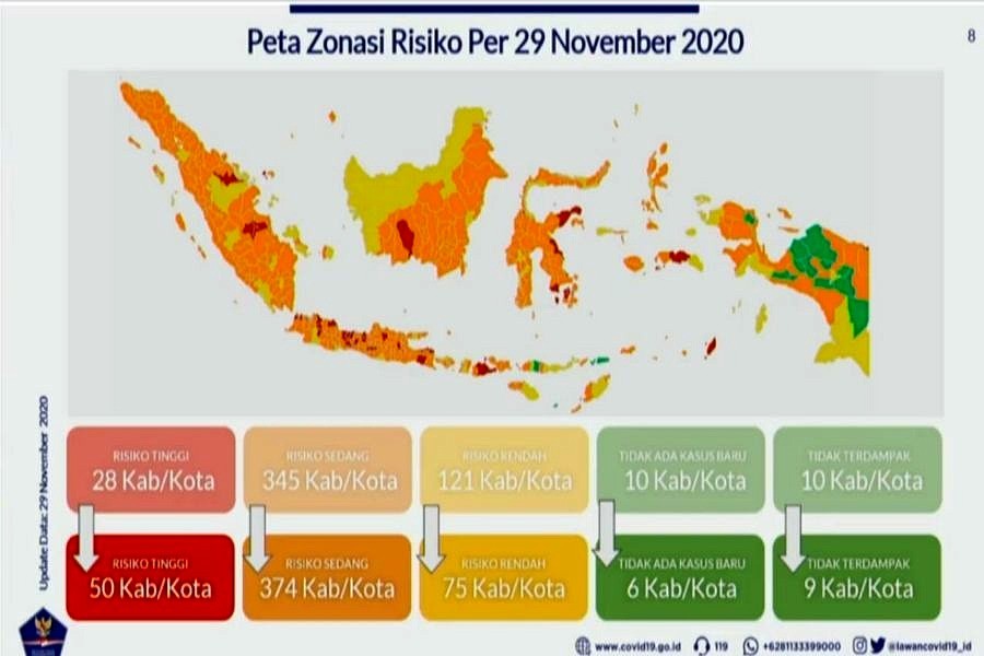 Sebaran Risiko Covid 19 Bali Kini Zona Kuning Ada Di Dua Kabupaten Ini Balipost Com Sebaran Risiko Covid 19 Bali Kini Zona Kuning Ada Di Dua Kabupaten Ini Balipost Com