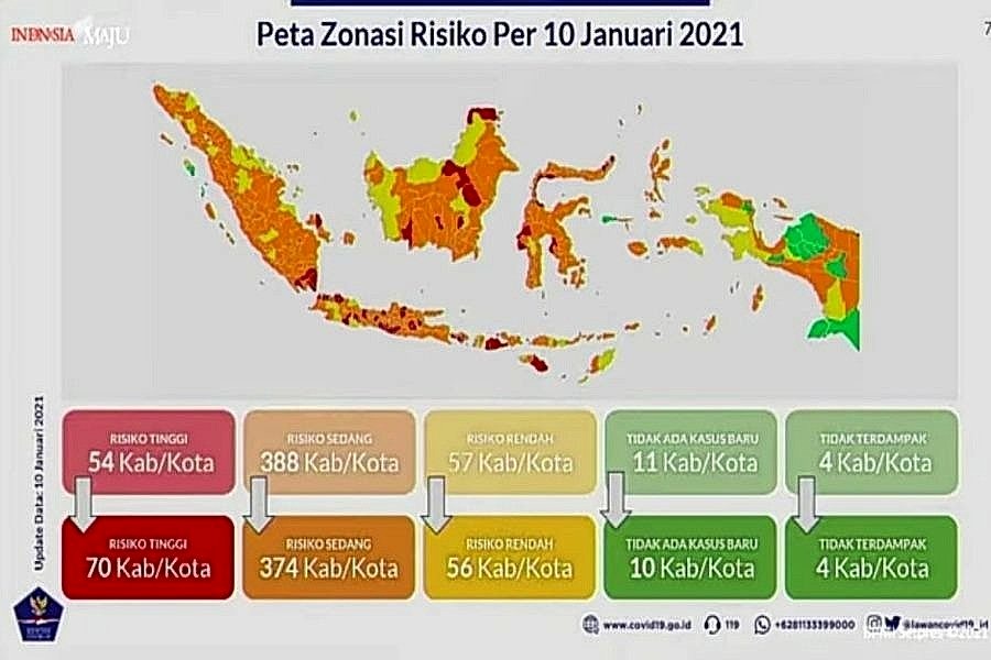 Zona Merah di Bali Kembali Bertambah! Orange Hanya Sisa 3 1