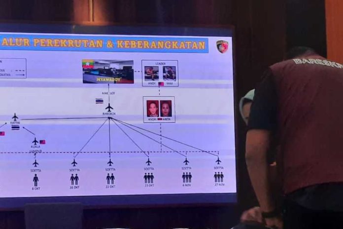 Bareskim Polri Selidiki Aliran Dana Kedua Tersangka Asal Myanmar 1