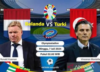 Belanda Vs Turki, Pertemuan Dua Tim Bertaktik Menyerang