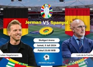 Jerman Vs Spanyol, Pertaruhan Dua Favorit Juara