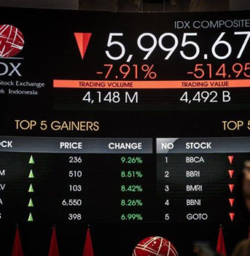 IHSG Ditutup Menguat saat Penutupan Awal Pekan Ini