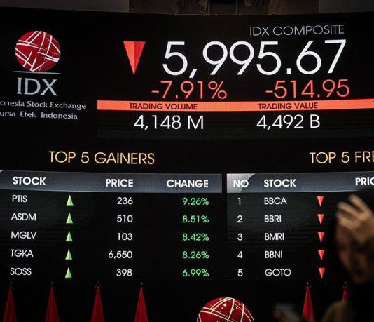 IHSG Berpotensi Bergerak Variatif, Ini Pemicunya