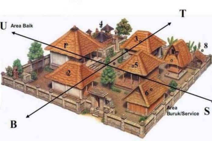Tantangan Jaga Tradisi Kosala Kosali Di Era Modern 1