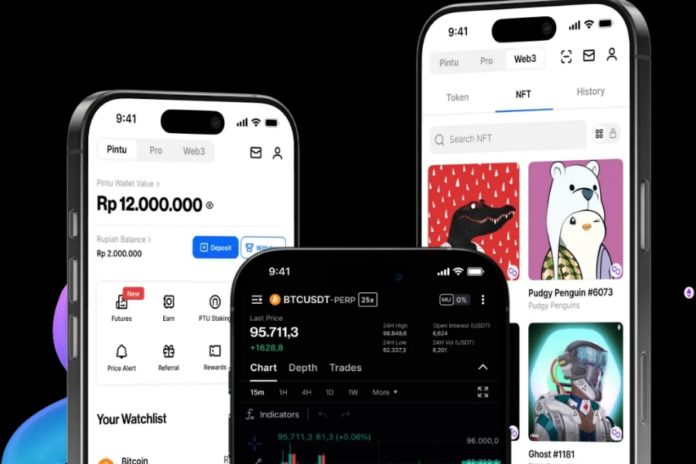 Ini, Rekomendasi 5 Aplikasi Trading Bitcoin Dengan Biaya Murah 2