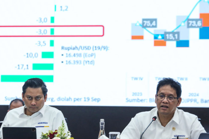 APBN 2025 Defisit, Tren Penurunan Pendapatan Terlihat Hampir Di Seluruh Komponen 1
