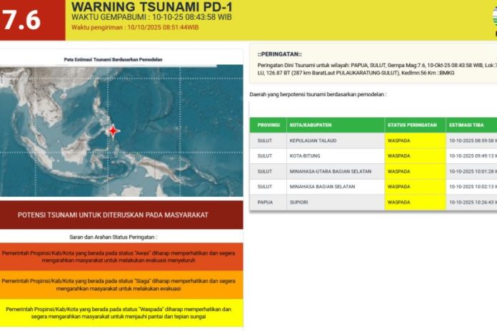Gempa Magnitudo 7,4 Guncang Thailand, Pesisir Talaud Dilanda Tsunami 1