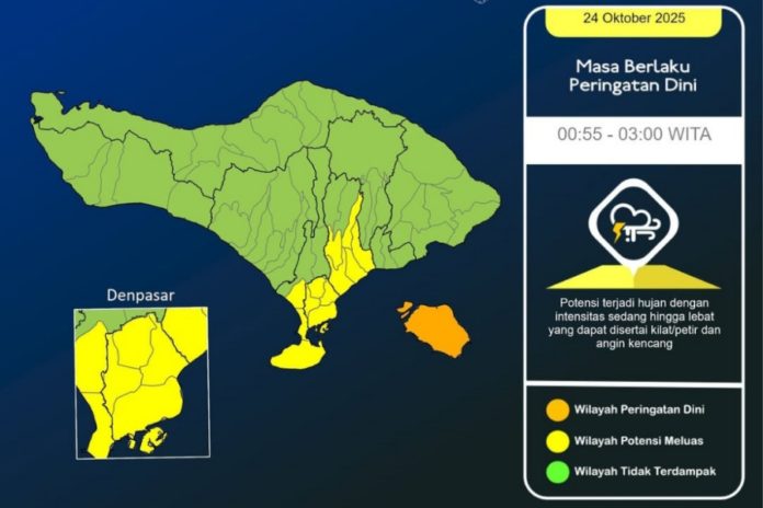 Suhu Tertinggi Capai 32 Derajat Celcius, Cek Prakiraan Cuaca Bali 24 Oktober 2025 1