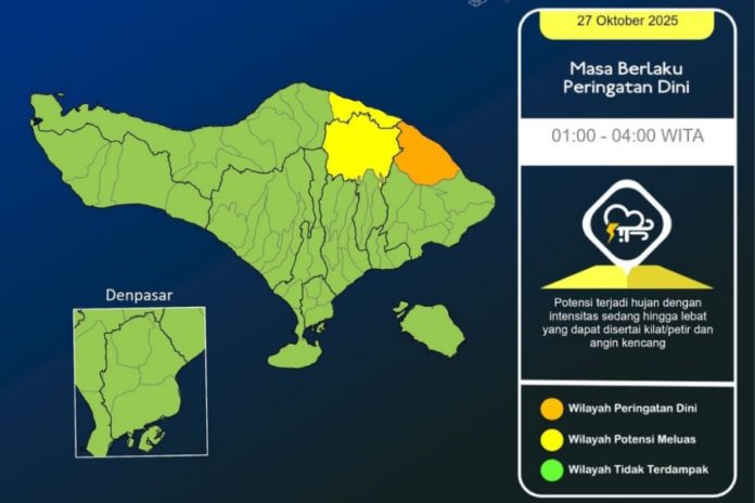 Suhu Tertinggi Capai 33 Derajat Celcius, Cek Prakiraan Cuaca Bali 27 Oktober 2025 1
