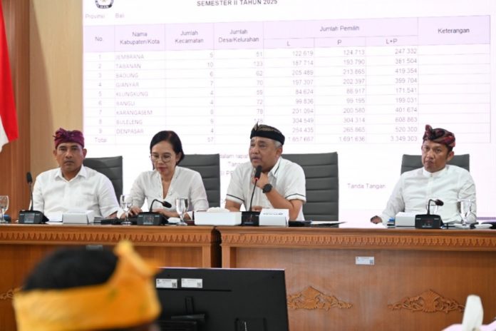KPU Lakukan Pemuktahiran Data, Segini Jumlah Pemilih Di Bali 1