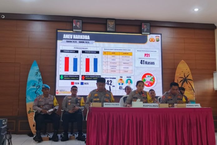 Di Jembrana, Kasus Seksual Terhadap Anak Meningkat Pada 2025 1