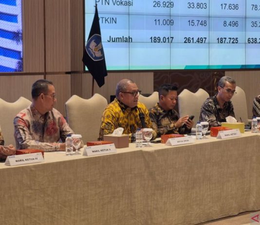 SNBP 2026 Diikuti 806.242 Siswa, Segini Jumlah yang Lolos