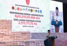 Berhasil Selamatkan Rp10 Triliun Uang Negara, Prabowo: Bisa Renovasi 5.000 Puskesmas