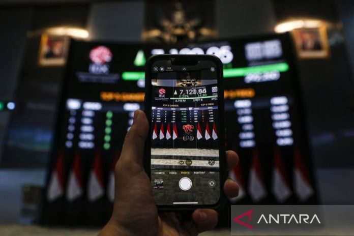 IHSG Menguat 68,04 Poin, Dipimpin Saham Sektor Energi 1
