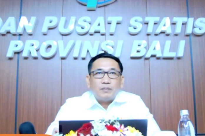 Inflasi Tahunan Denpasar Tertinggi Di Bali 1