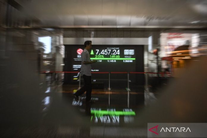 Investor Apresiasi Kebijakan Hadapi Gejolak Pasar, IHSG Ditutup Menguat 155,73 Poin 1