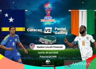 Rebut Posisi Kedua Grup Usai Kalahkan Curacao, Pantai Gading Lolos ke 32 Besar