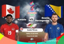 Piala Dunia 2026, Kanada Ditahan Bosnia-Herzegovina dalam Laga Grup B