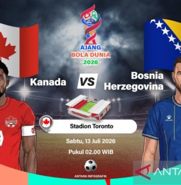Piala Dunia 2026, Kanada Ditahan Bosnia-Herzegovina dalam Laga Grup B
