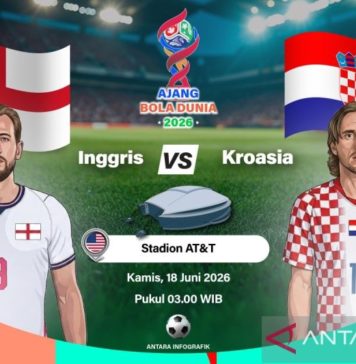 Pratinjau: Inggris Memulai Perjalanan di Grup L, Target Menang Lawan Kroasia