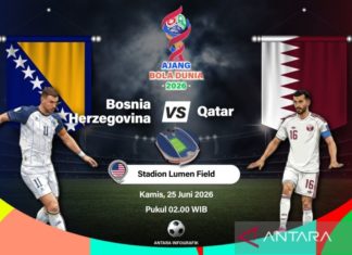 Qatar Kembali Keok, Bosnia Jaga Asa ke Babak 32 Besar