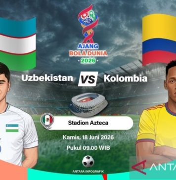 Uzbekistan vs Kolombia, Ini Susunan Pemainnya