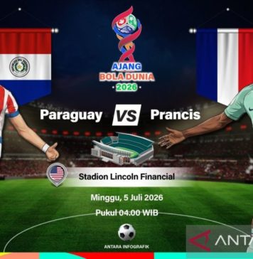Babak 16 Besar: Prancis Bersiap Hadapi Paraguay dengan Produktif