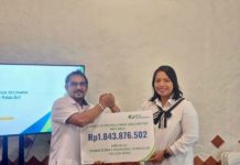BPJS Ketenagakerjaan Gandeng Polda Bali Tindak Perusahaan Tak Patuh, Rp1,8 Miliar Dipulihkan