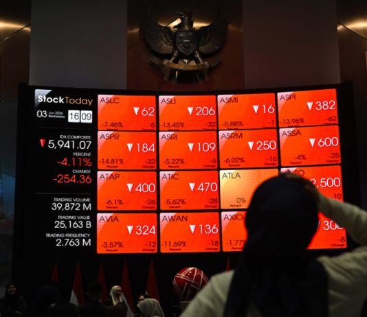 IHSG Menguat Seiring Optimisme Pasar Terhadap Perkembangan Konflik Geopolitik Timteng
