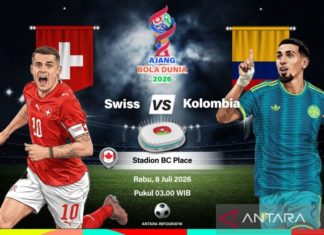 Swiss Melaju ke Perempat Final, Tundukkan Kolombia lewat Adu Penalti