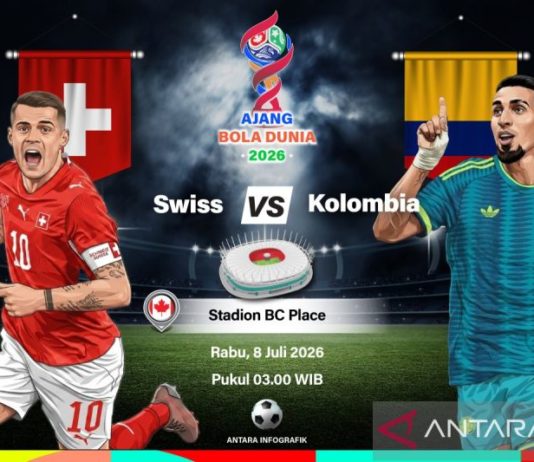 Swiss Melaju ke Perempat Final, Tundukkan Kolombia lewat Adu Penalti