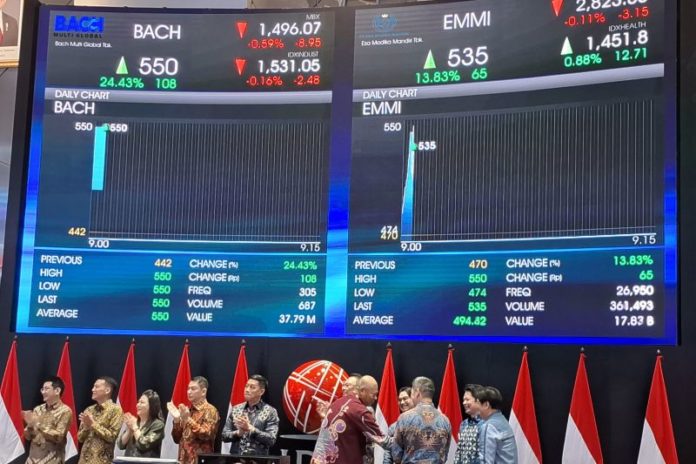 Maraknya Aksi IPO Picu Menguatnya IHSG 1