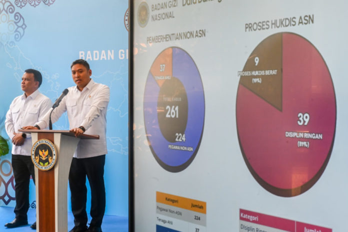 Terbukti Langgar SOP, BGN Tutup 833 SPPG 1