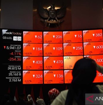 IHSG Ditutup Melemah, Sentimen Geopolitik di Timteng Jadi Pemicu