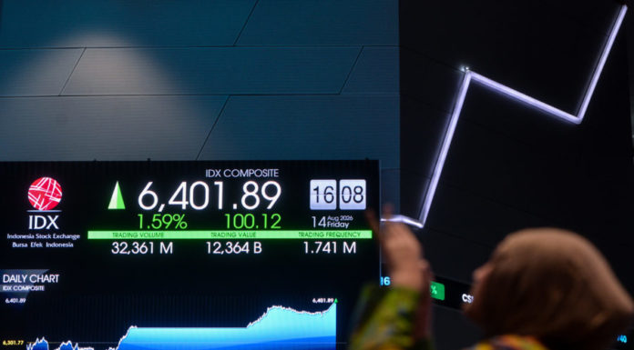 IHSG Ikuti Pelemahan Bursa Saham Asia