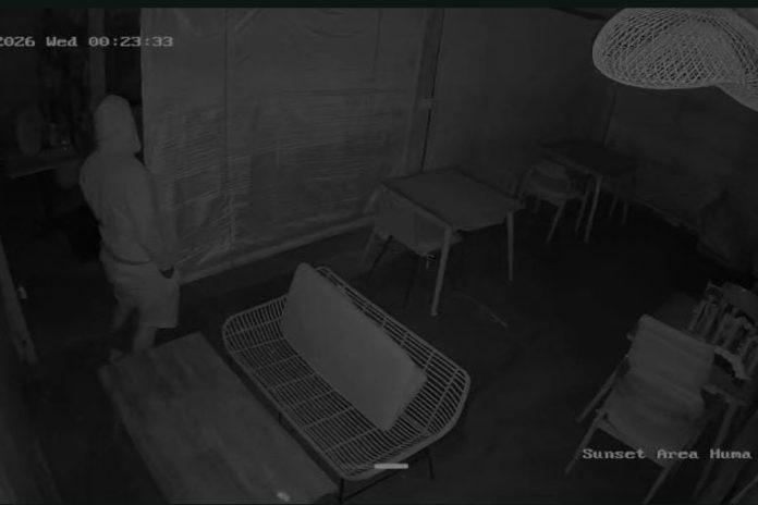 Polisi Selidiki Serangkaian Pencurian Di Sejumlah Tempat Usaha Di Gianyar 1