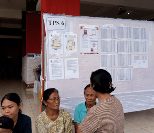 Quick Count, Lima Calon Tunggal Pilkel Serentak di Gianyar Menang Lawan Kotak Kosong