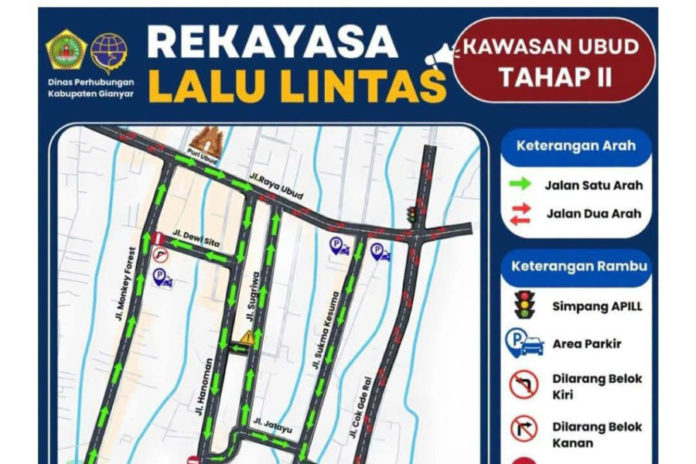 Setelah Tiga Kali Uji Coba, Dishub Gianyar Tetapkan Skema Rekayasa Tahap II Lalu Lintas Di Ubud 1