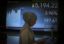 IHSG Hari Ini, Melemah 66,17 Poin Akibat ‘Wait and See’ Kebijakan The Fed