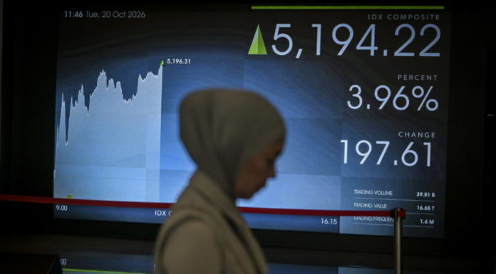 IHSG Hari Ini, Melemah 66,17 Poin Akibat ‘Wait and See’ Kebijakan The Fed