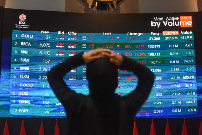 IHSG Hari Ini, Menguat 51,36 Poin Didukung Respons Atas Kebijakan Regulator 1