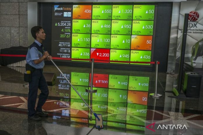 IHSG Hari Ini, Menguat 5,65 Persen Seiring Aksi Beli Saham 1